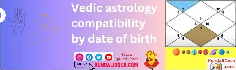 Vedic astrology compatibility by date of birth