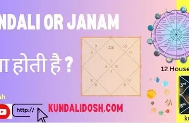 lagan-kundali-or-janam-kundali