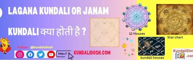 lagan-kundali-or-janam-kundali