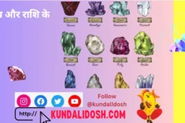 रत्न कैलकुलेटर जन्म तारीख और राशि के अनुसार सही रत्न कैसे चुनें gemstone