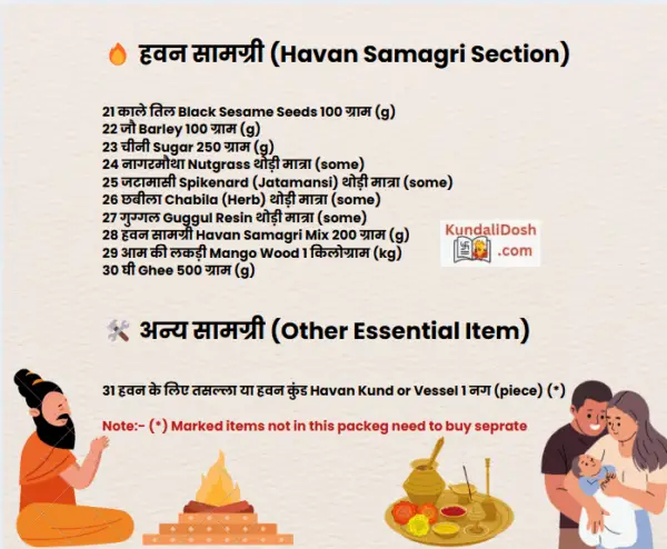 Namankaran puja samagri hawan samagri item