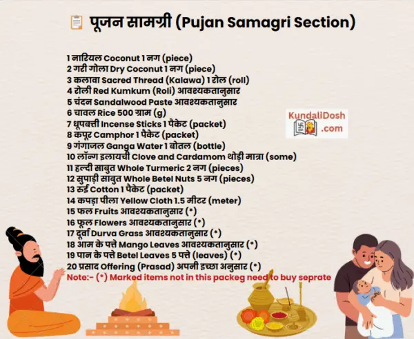 Namankaran puja samagri items